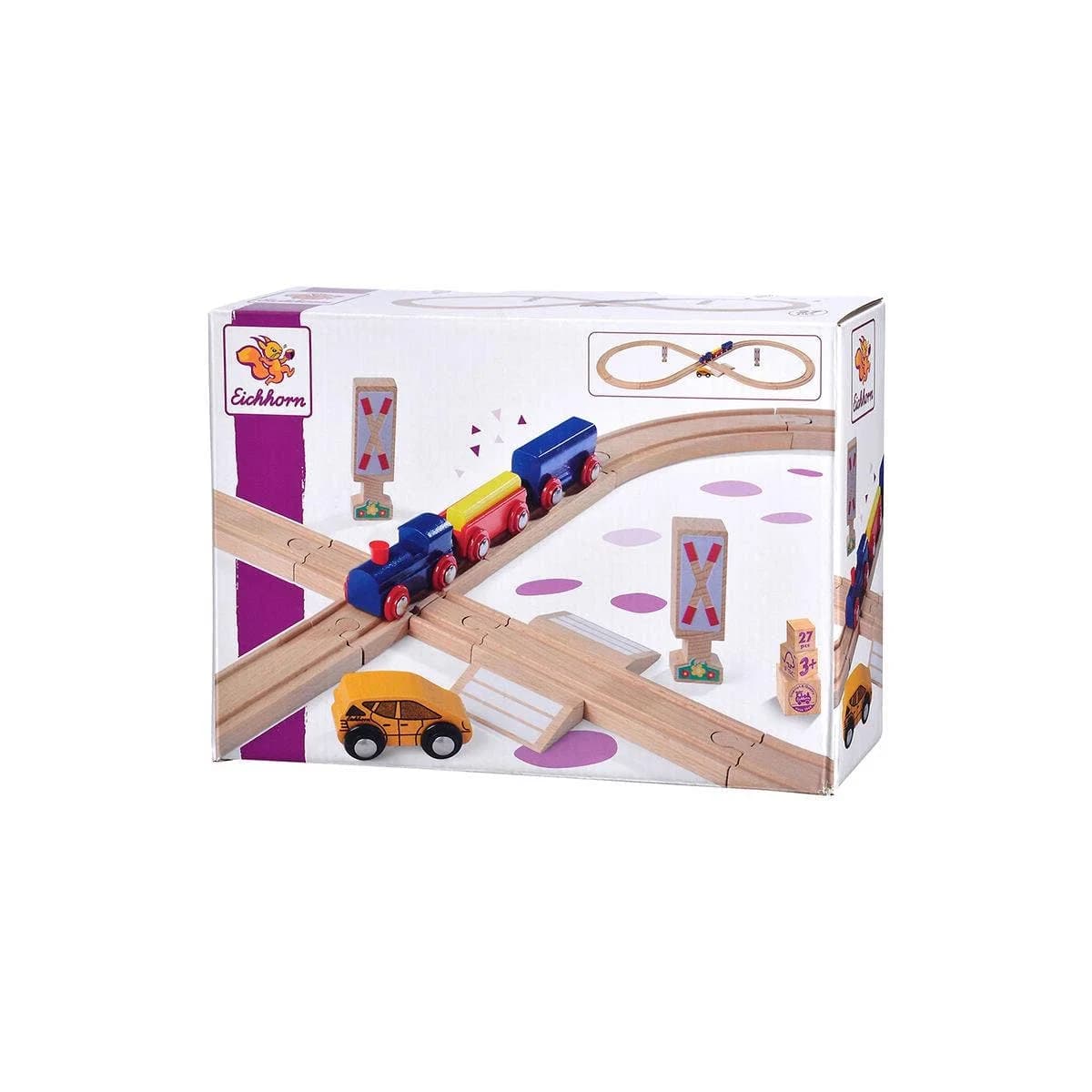 Figure 8 Railway Train