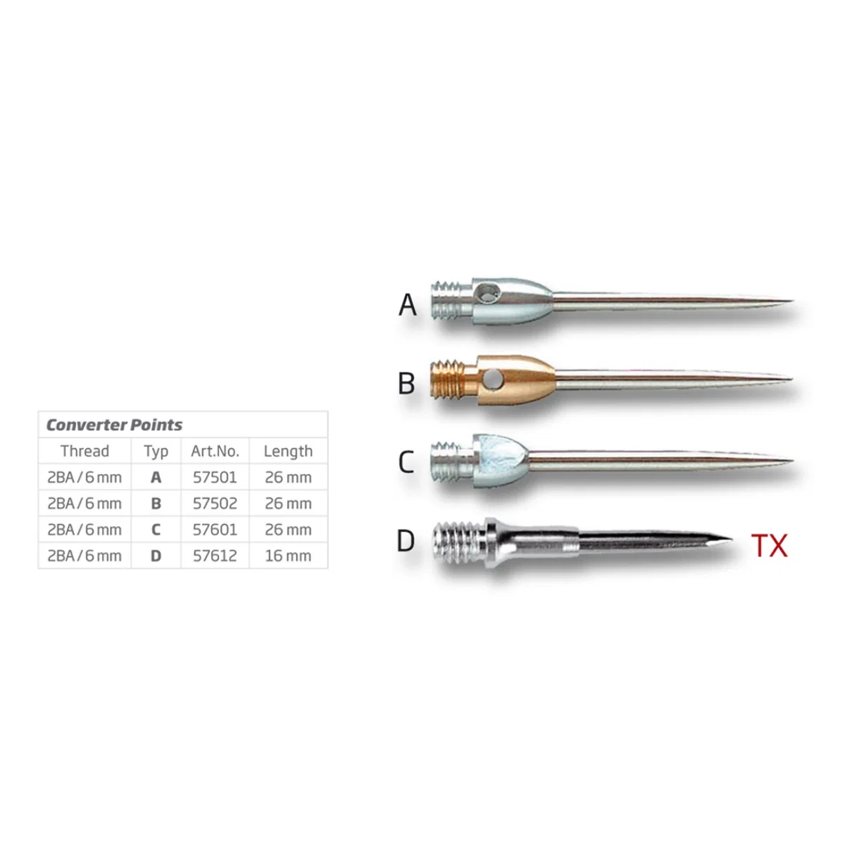 Aluminium Converter Points 2BA